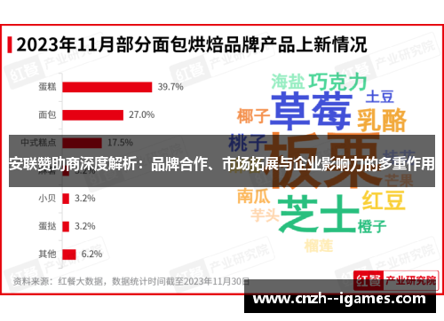 安联赞助商深度解析：品牌合作、市场拓展与企业影响力的多重作用
