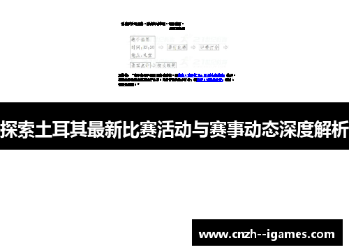 探索土耳其最新比赛活动与赛事动态深度解析 探索土耳其最新比赛活动与赛事动态深度解析