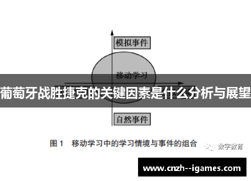 葡萄牙战胜捷克的关键因素是什么分析与展望