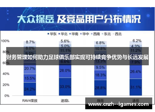 财务管理如何助力足球俱乐部实现可持续竞争优势与长远发展 财务管理如何助力足球俱乐部实现可持续竞争优势与长远发展