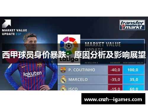 西甲球员身价暴跌：原因分析及影响展望