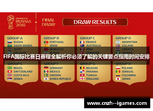 FIFA国际比赛日赛程全解析你必须了解的关键要点指南时间安排