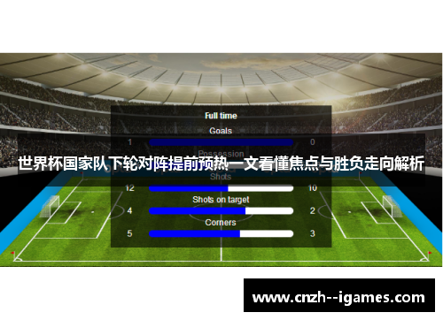 世界杯国家队下轮对阵提前预热一文看懂焦点与胜负走向解析