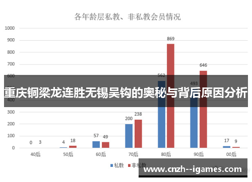 重庆铜梁龙连胜无锡吴钩的奥秘与背后原因分析 重庆铜梁龙连胜无锡吴钩的奥秘与背后原因分析