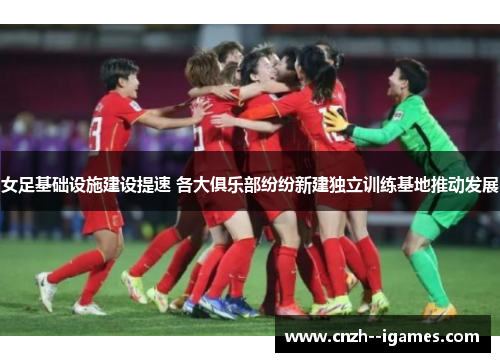 女足基础设施建设提速 各大俱乐部纷纷新建独立训练基地推动发展 女足基础设施建设提速 各大俱乐部纷纷新建独立训练基地推动发展